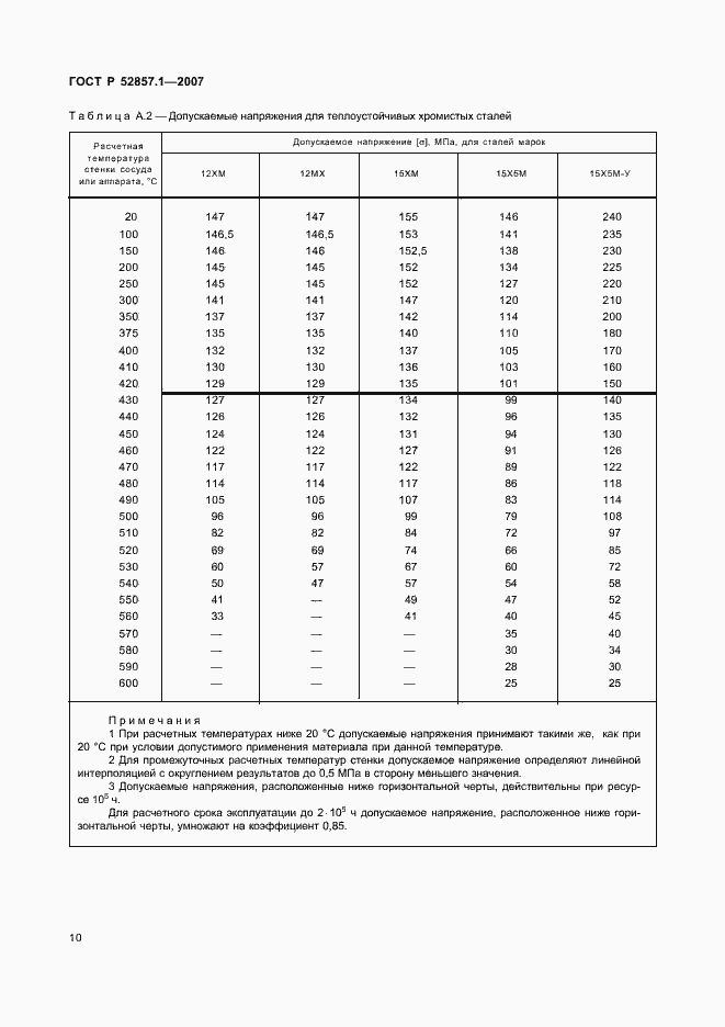 Страница 13 ГОСТ Р 52857.1-2007