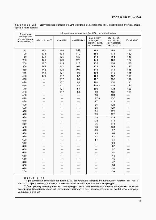 Страница 14 ГОСТ Р 52857.1-2007