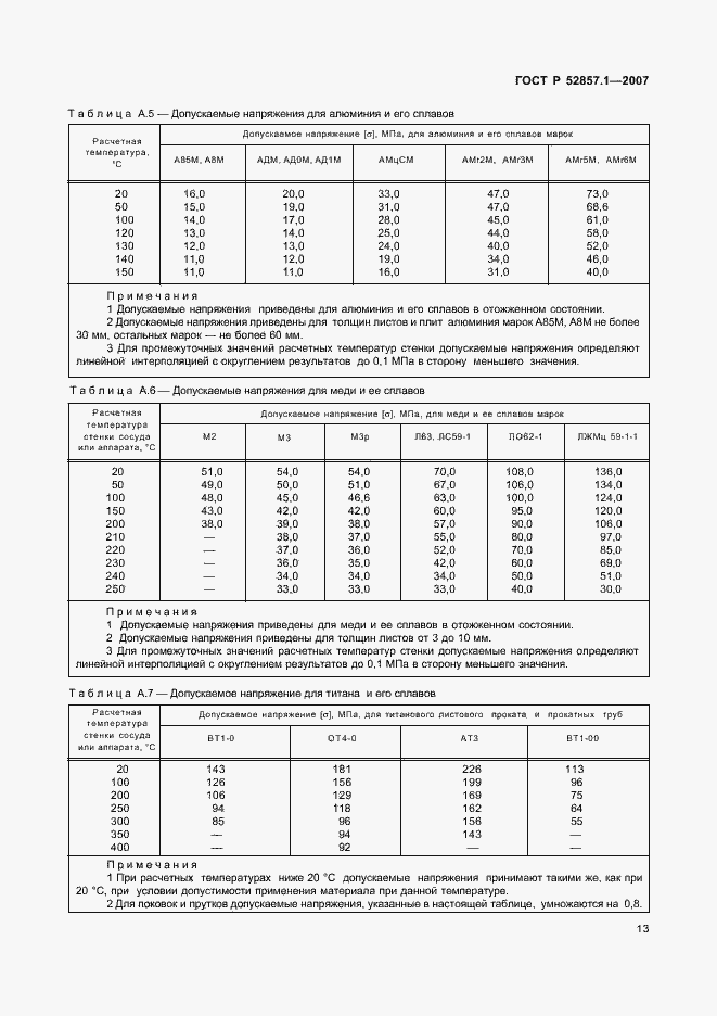 Страница 16 ГОСТ Р 52857.1-2007