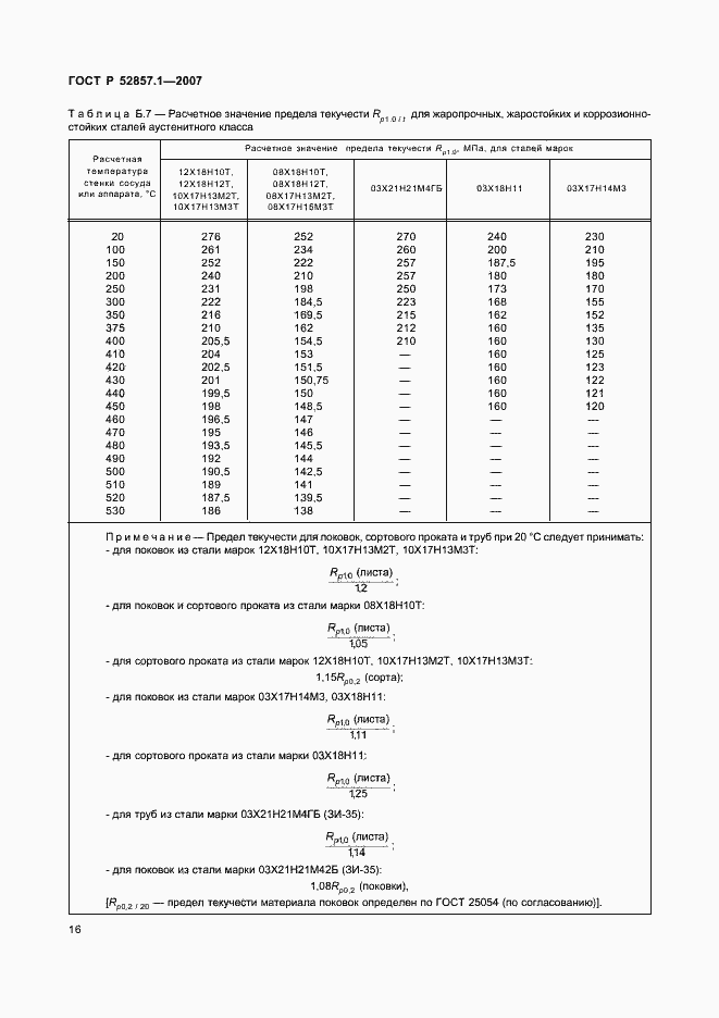Страница 19 ГОСТ Р 52857.1-2007