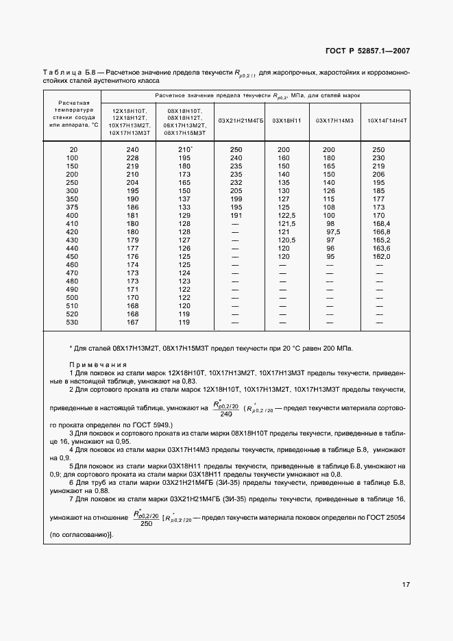 Страница 20 ГОСТ Р 52857.1-2007