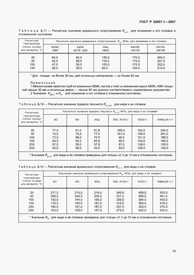 Страница 22 ГОСТ Р 52857.1-2007