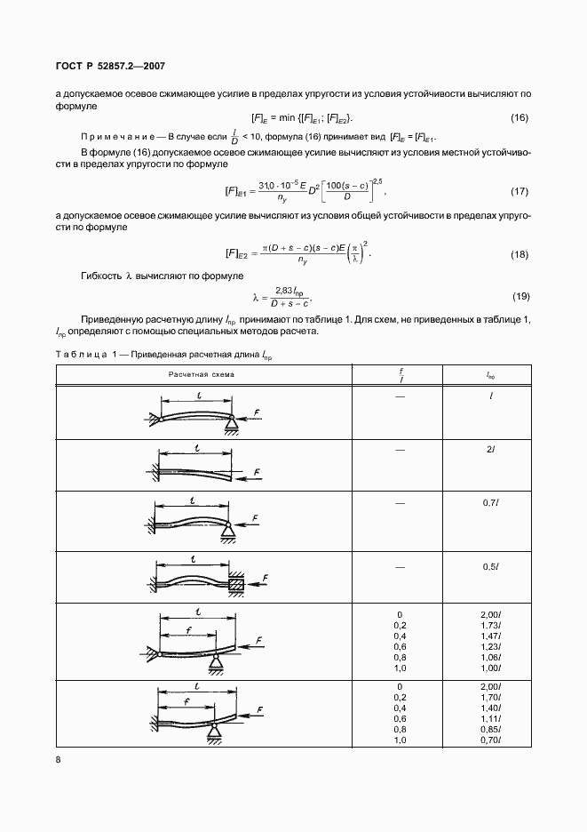 Страница 11 ГОСТ Р 52857.2-2007