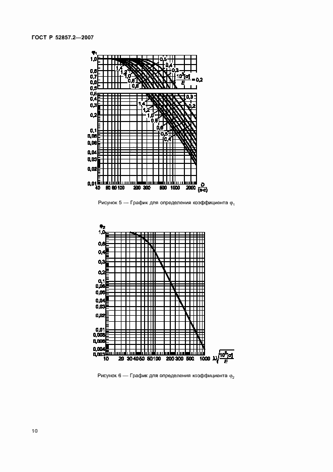 Страница 13 ГОСТ Р 52857.2-2007