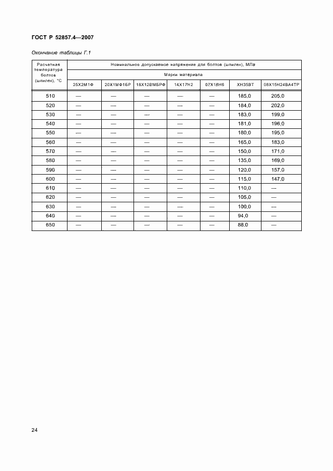 Страница 27 ГОСТ Р 52857.4-2007