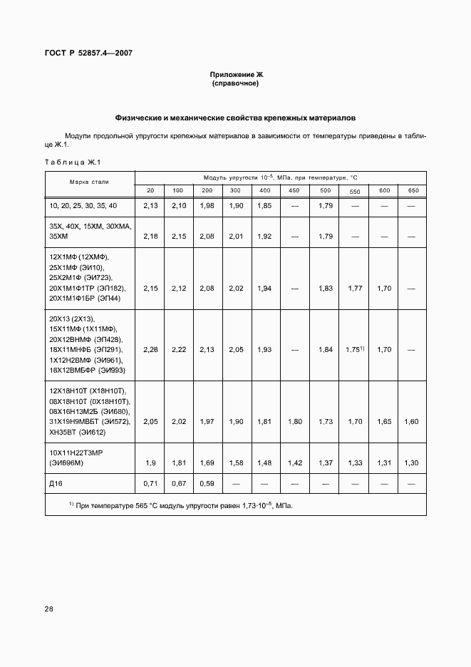 Страница 31 ГОСТ Р 52857.4-2007