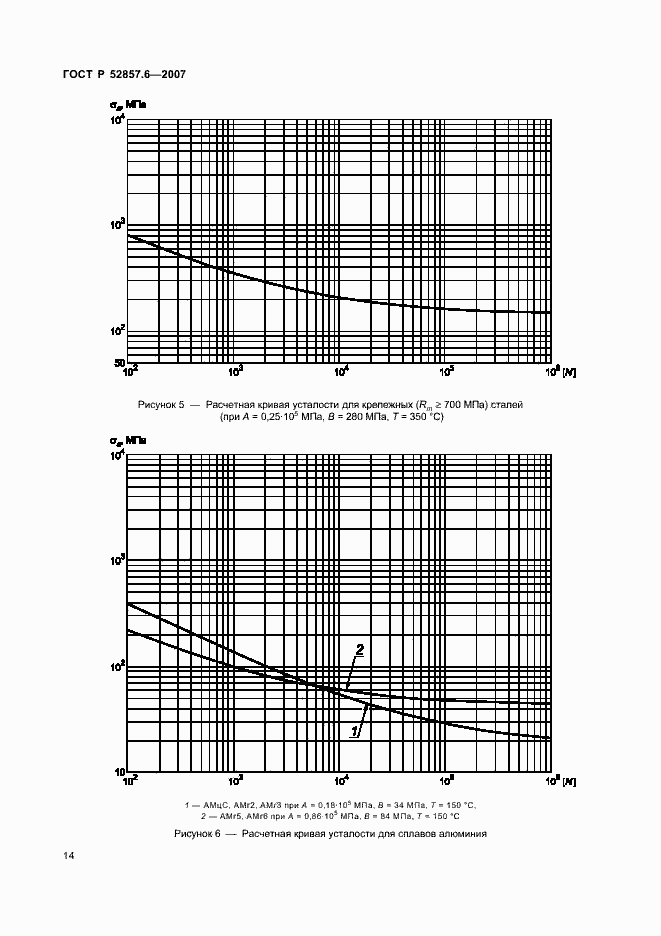Страница 16 ГОСТ Р 52857.6-2007