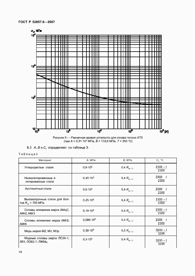 Страница 18 ГОСТ Р 52857.6-2007