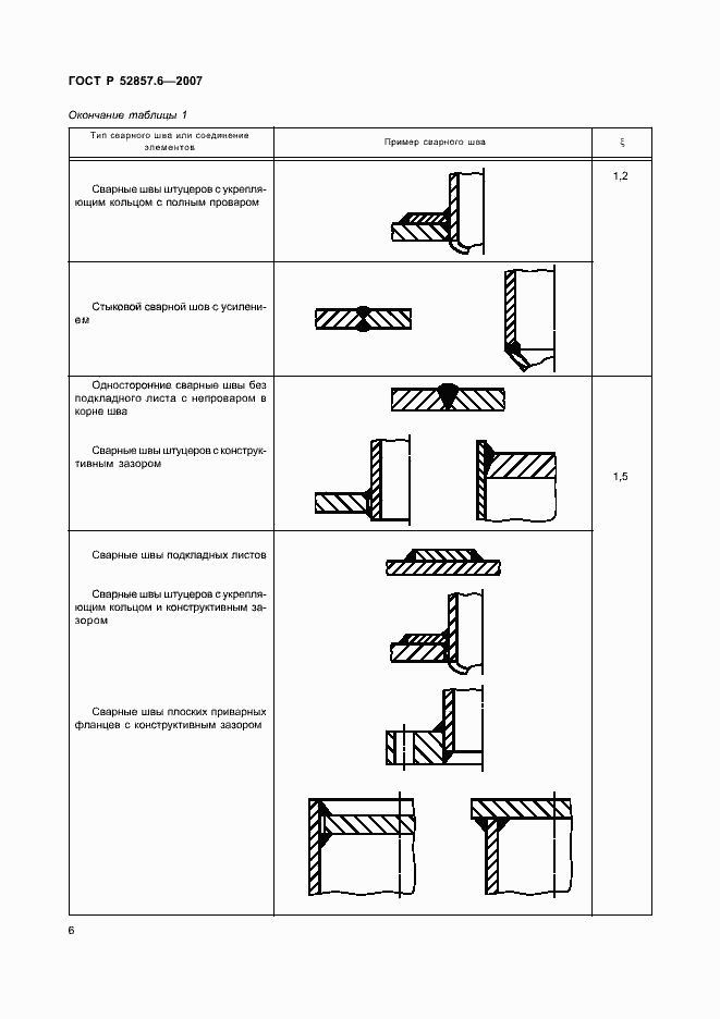 Страница 8 ГОСТ Р 52857.6-2007