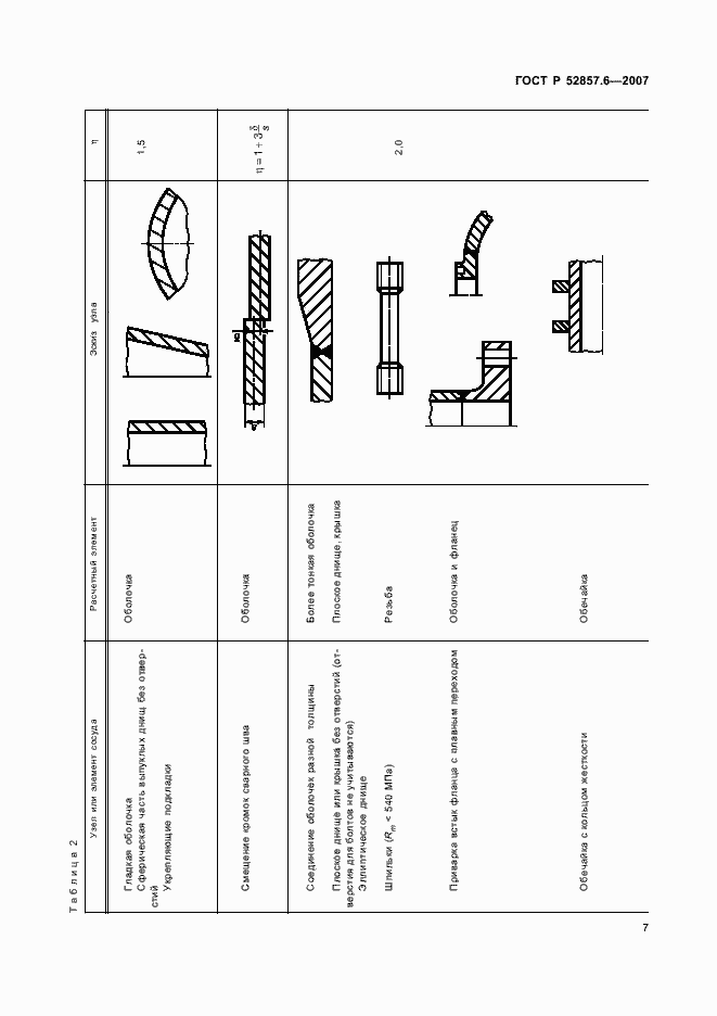 Страница 9 ГОСТ Р 52857.6-2007