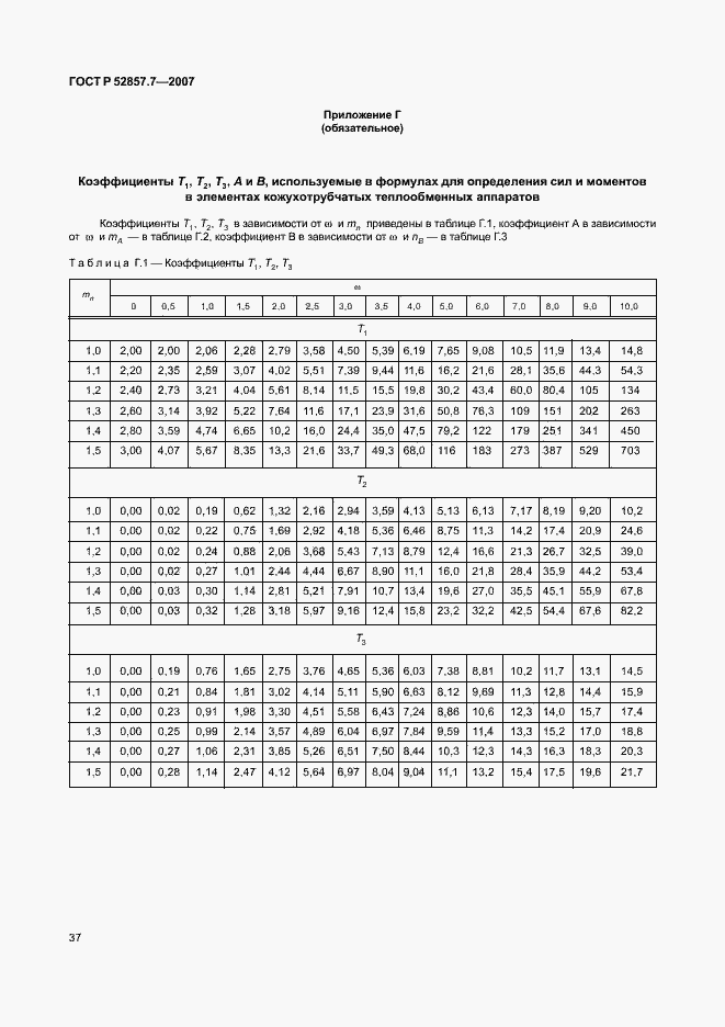 Страница 40 ГОСТ Р 52857.7-2007