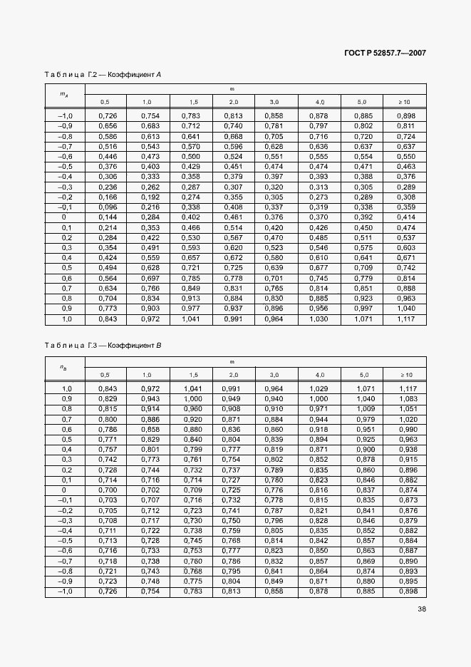 Страница 41 ГОСТ Р 52857.7-2007