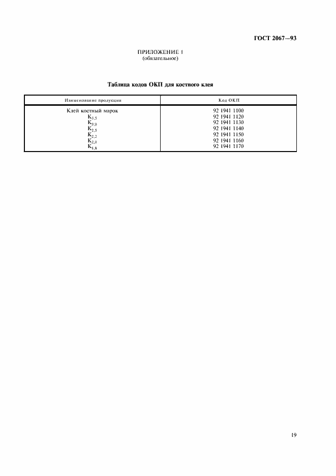 Страница 21 ГОСТ 2067-93