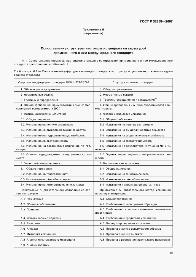 Страница 22 ГОСТ Р 52858-2007