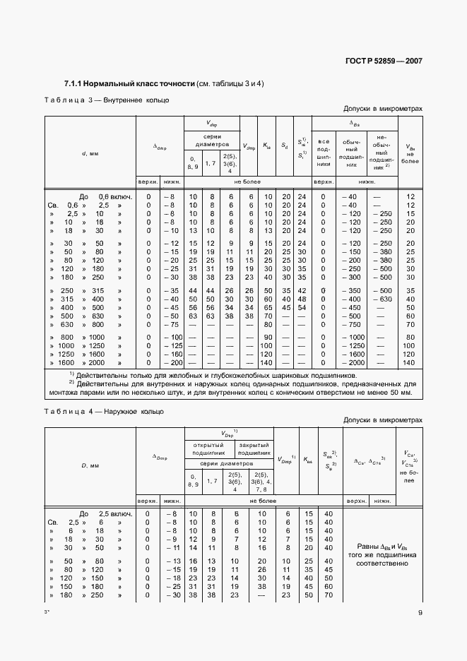 Страница 12 ГОСТ Р 52859-2007