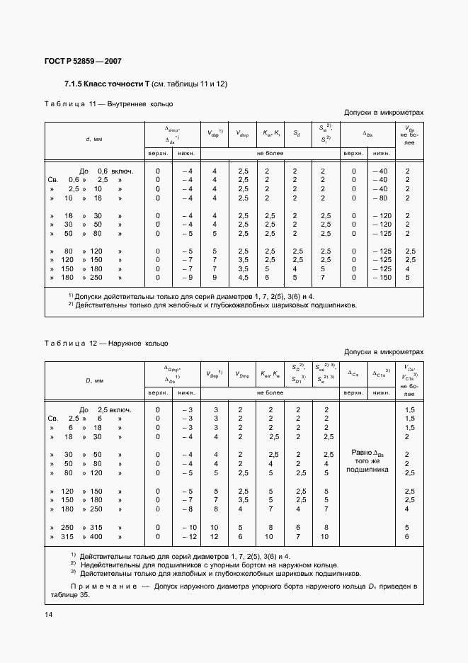 Страница 17 ГОСТ Р 52859-2007
