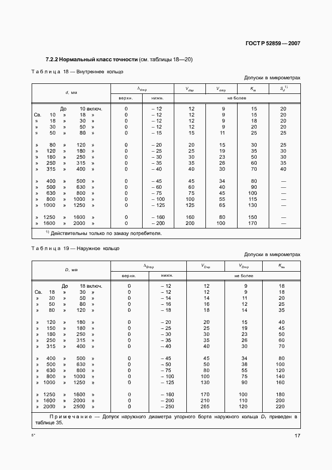 Страница 20 ГОСТ Р 52859-2007