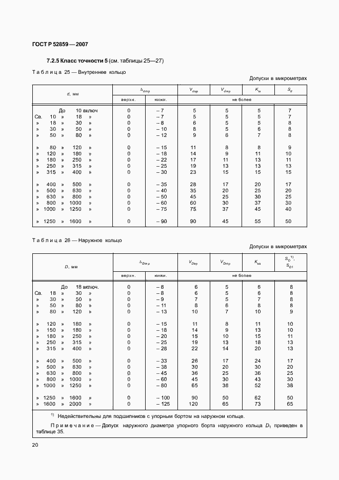Страница 23 ГОСТ Р 52859-2007