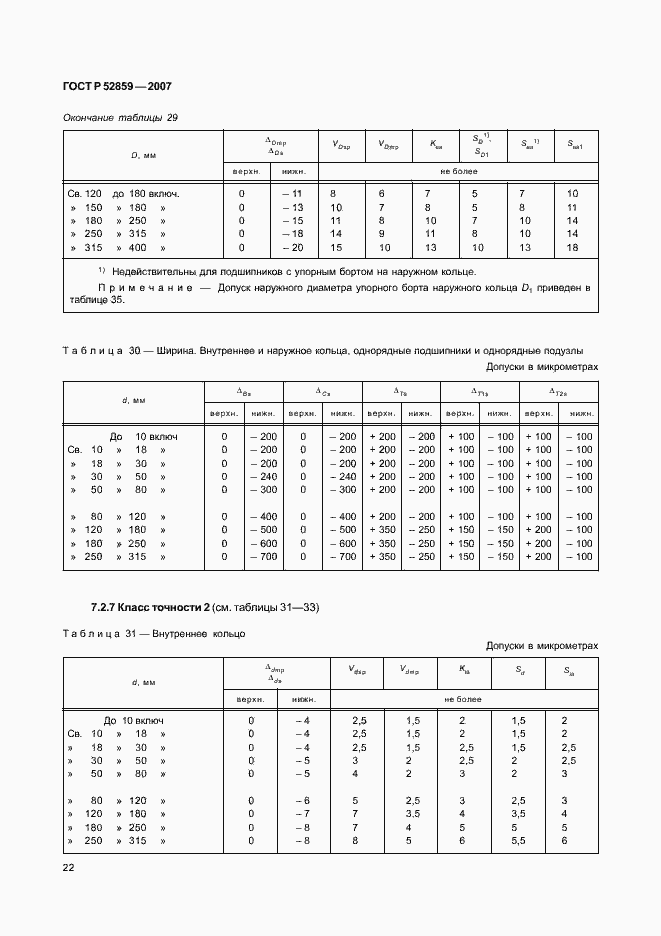 Страница 25 ГОСТ Р 52859-2007