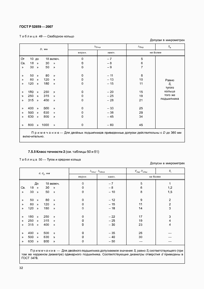Страница 35 ГОСТ Р 52859-2007