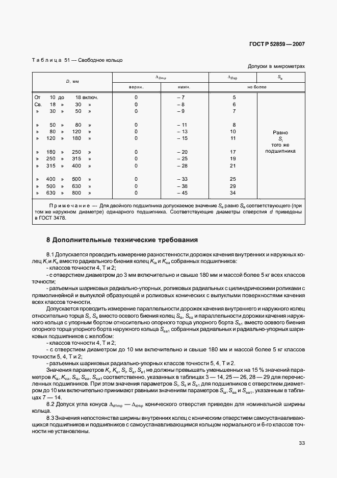 Страница 36 ГОСТ Р 52859-2007
