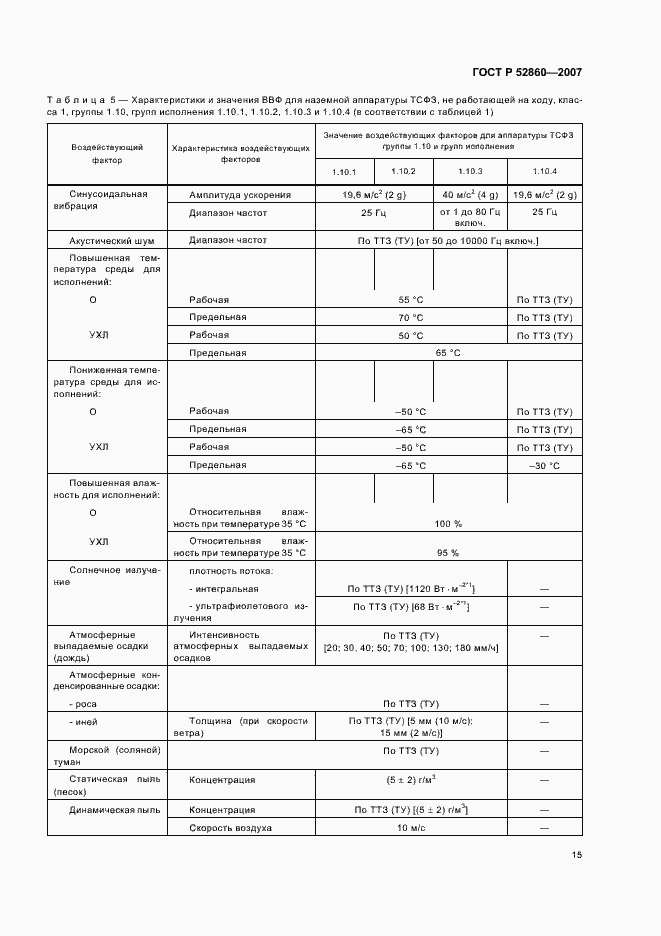 Страница 18 ГОСТ Р 52860-2007
