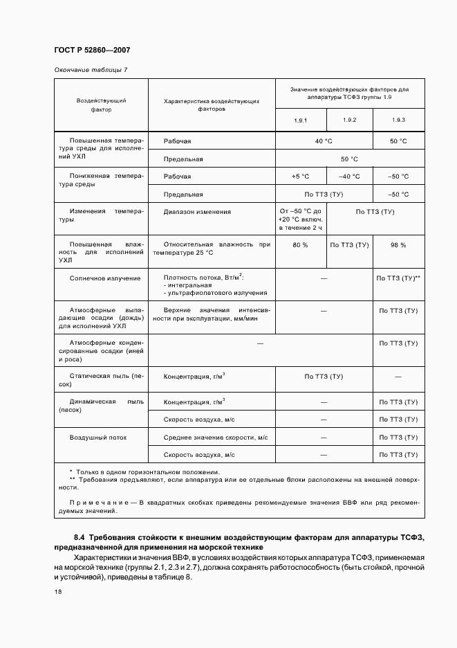Страница 21 ГОСТ Р 52860-2007