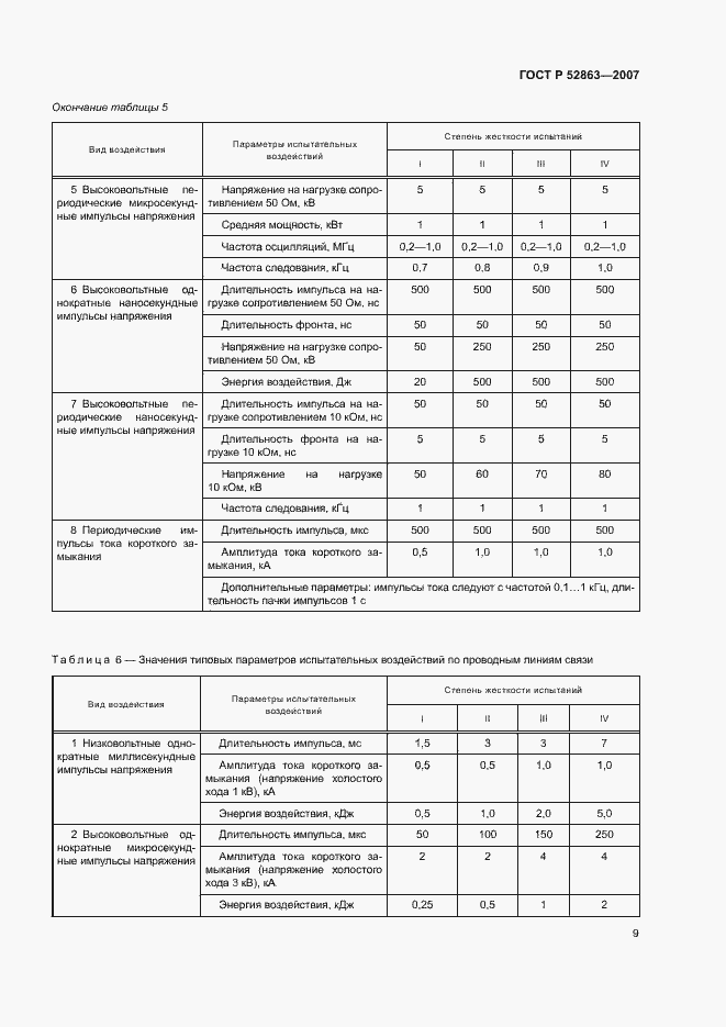 Страница 13 ГОСТ Р 52863-2007