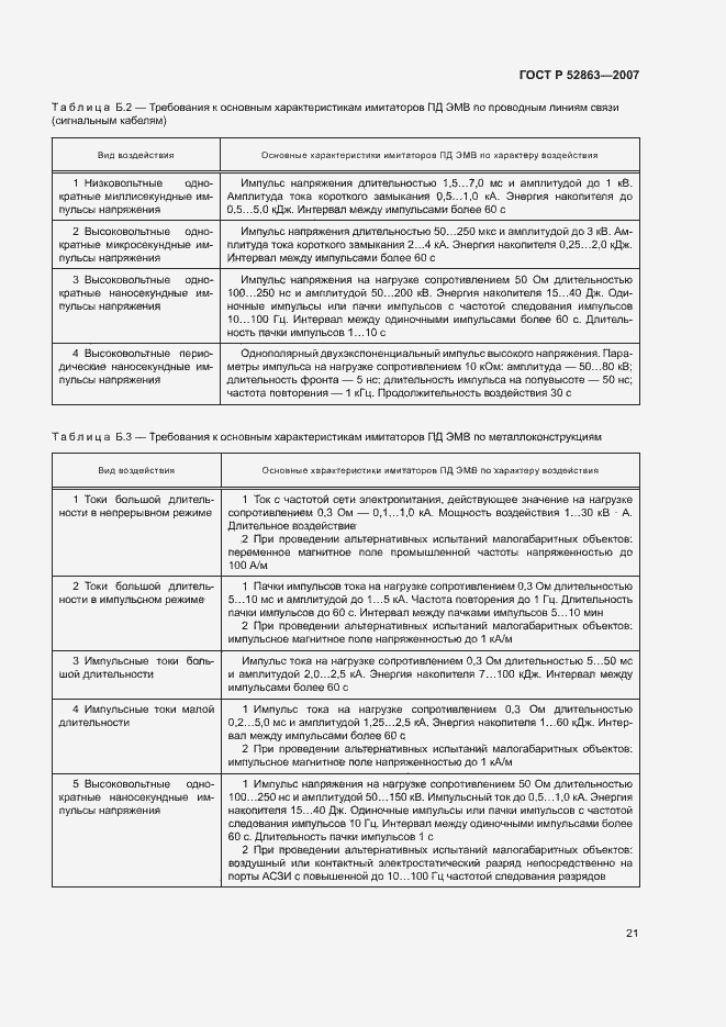 Страница 25 ГОСТ Р 52863-2007