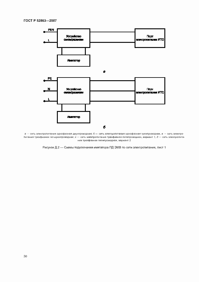 Страница 34 ГОСТ Р 52863-2007