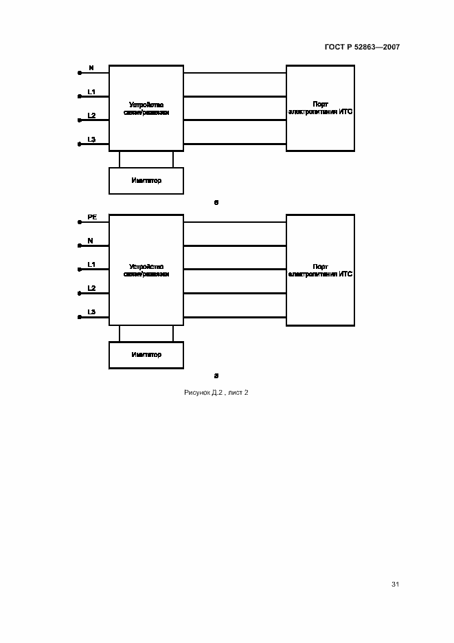 Страница 35 ГОСТ Р 52863-2007