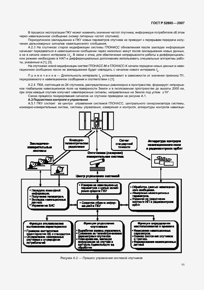 Страница 14 ГОСТ Р 52865-2007