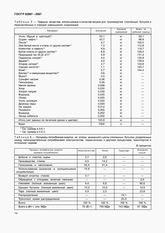 Страница 18 ГОСТ Р 52867-2007