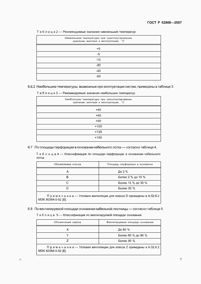 Страница 12 ГОСТ Р 52868-2007