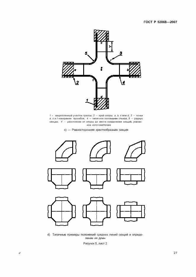 Страница 32 ГОСТ Р 52868-2007