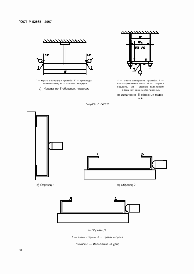 Страница 35 ГОСТ Р 52868-2007