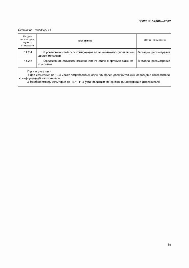 Страница 54 ГОСТ Р 52868-2007