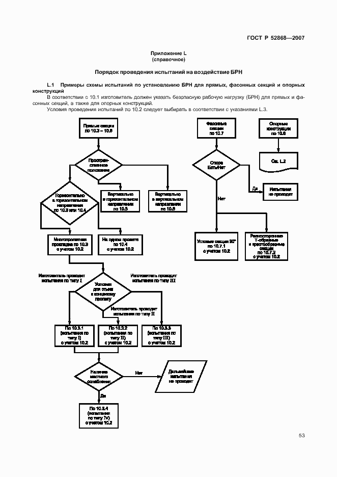 Страница 58 ГОСТ Р 52868-2007