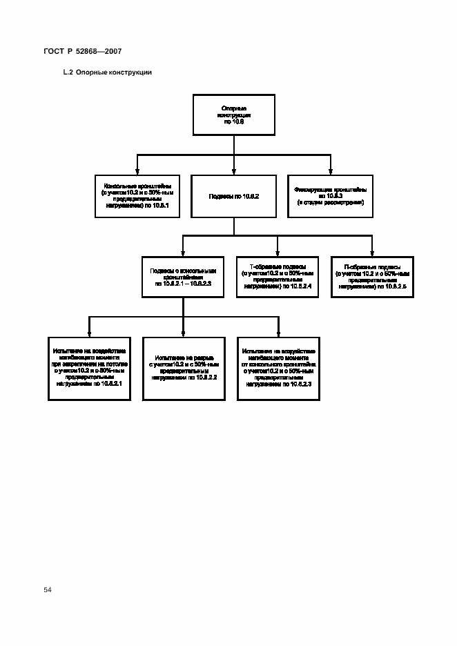 Страница 59 ГОСТ Р 52868-2007