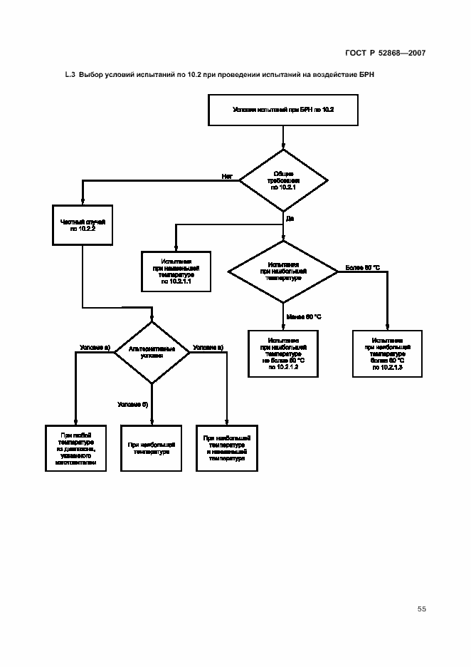 Страница 60 ГОСТ Р 52868-2007