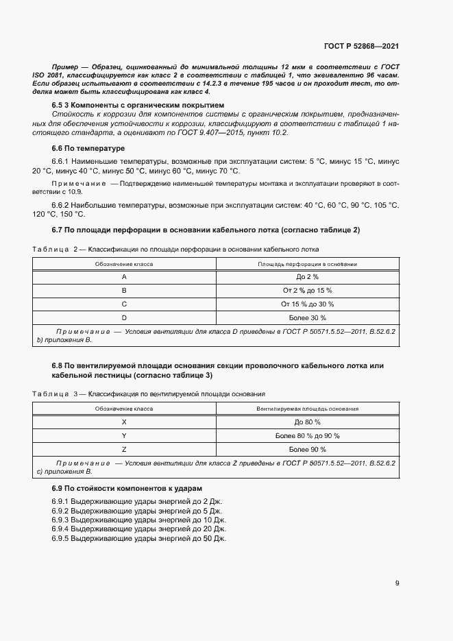 Страница 13 ГОСТ Р 52868-2021
