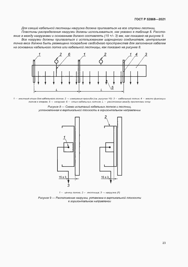 Страница 27 ГОСТ Р 52868-2021