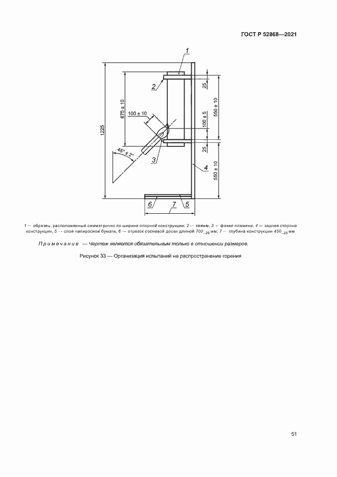 Страница 55 ГОСТ Р 52868-2021