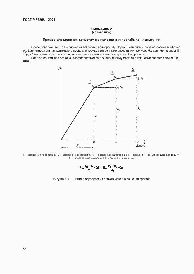 Страница 72 ГОСТ Р 52868-2021