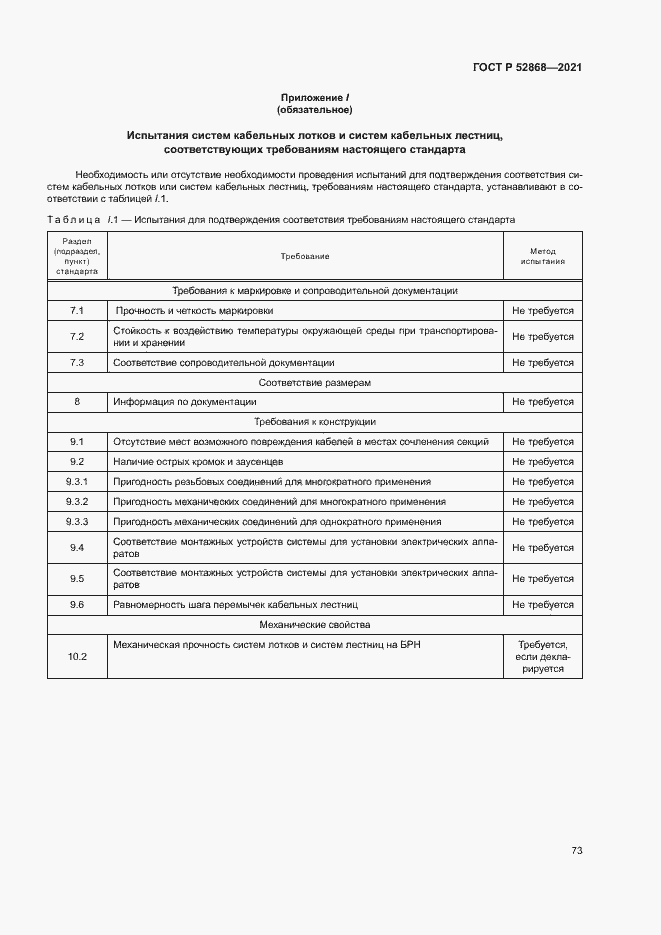 Страница 77 ГОСТ Р 52868-2021