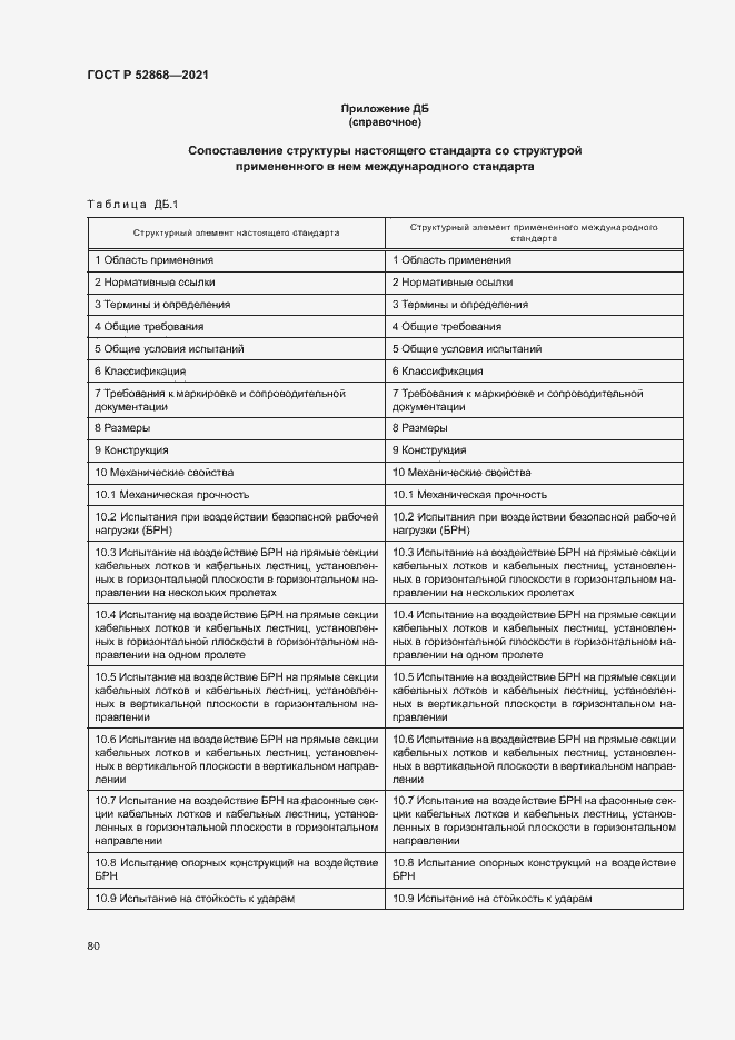 Страница 84 ГОСТ Р 52868-2021