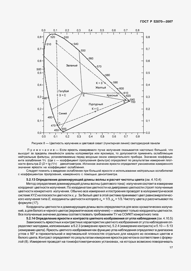 Страница 21 ГОСТ Р 52870-2007