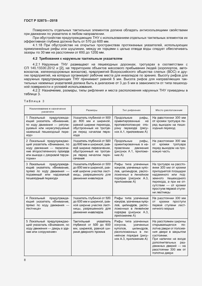 Страница 11 ГОСТ Р 52875-2018