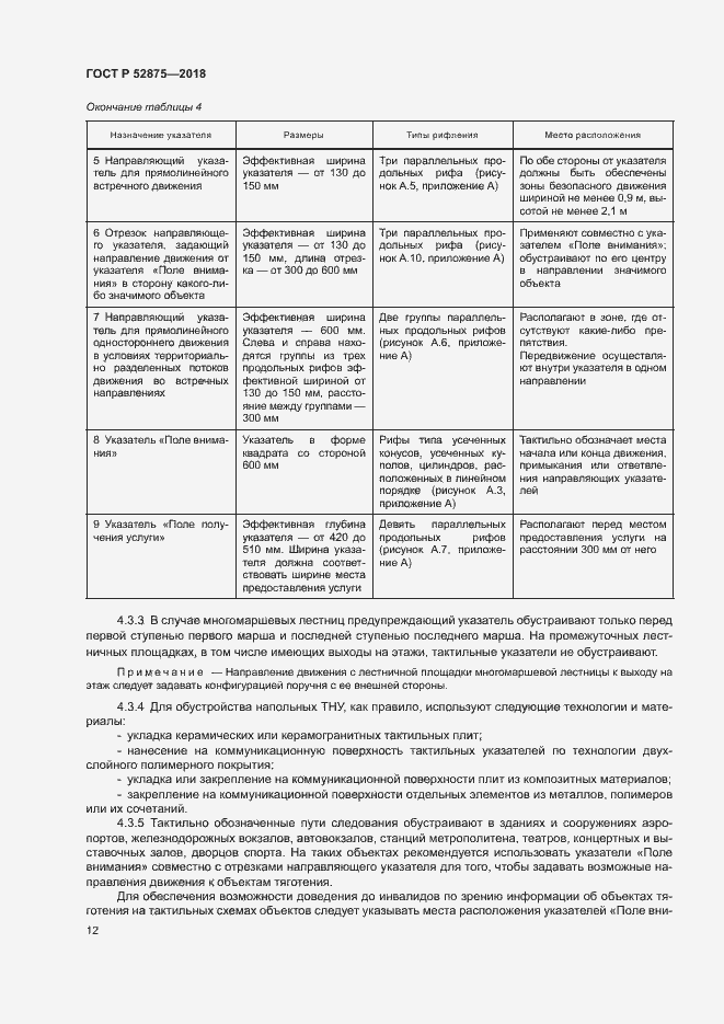 Страница 15 ГОСТ Р 52875-2018
