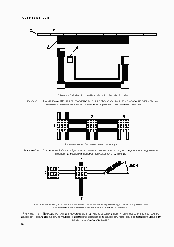 Страница 19 ГОСТ Р 52875-2018